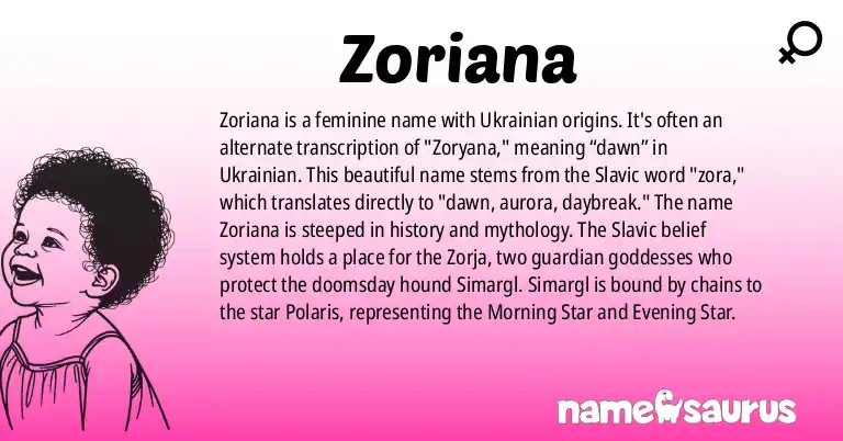 Infographic about Zoriana name meaning, Zoriana is a name from Ukrainian origin(s).