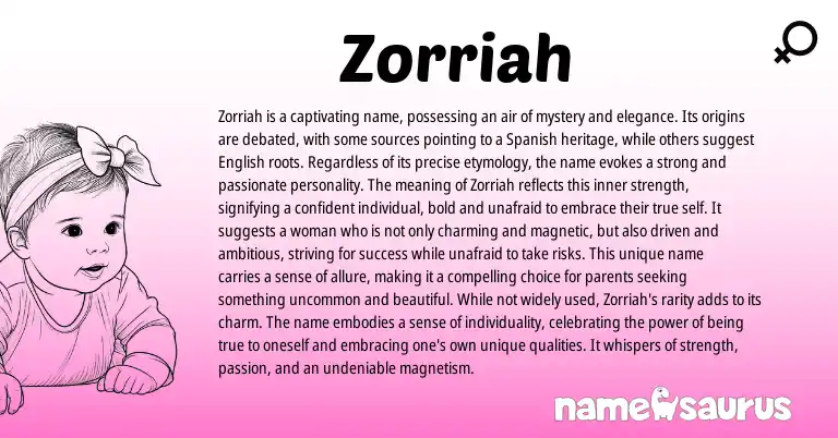 Infographic about Zorriah name meaning, Zorriah is a name from Spanish origin(s).