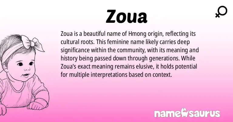 Infographic about Zoua name meaning, Zoua is a name from Hmong origin(s).