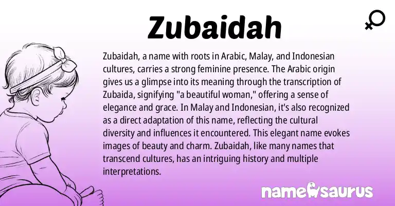 Infographic about Zubaidah name meaning, Zubaidah is a name from Arabic, Malay, Indonesian origin(s).