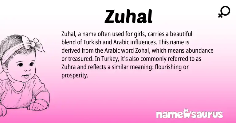 Infographic about Zuhal name meaning, Zuhal is a name from Turkish, Arabic origin(s).