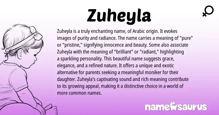 Infographic about Zuheyla name meaning, Zuheyla is a name from Arabic origin(s).