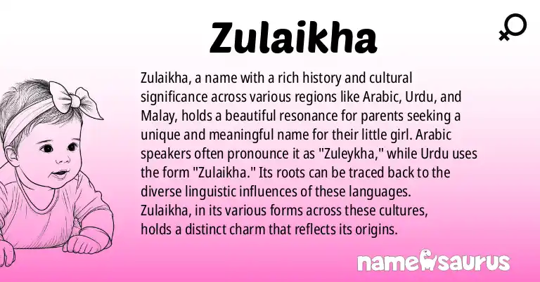 Infographic about Zulaikha name meaning, Zulaikha is a name from Arabic, Urdu, Malay, Indonesian origin(s).