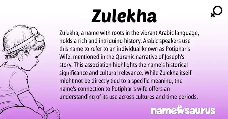 Infographic about Zulekha name meaning, Zulekha is a name from Arabic origin(s).