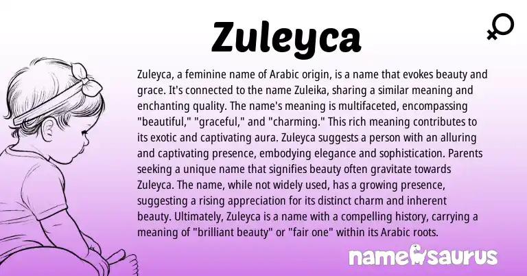 Infographic about Zuleyca name meaning, Zuleyca is a name from Arabic origin(s).