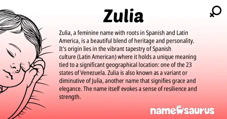 Infographic about Zulia name meaning, Zulia is a name from Spanish (Latin American) origin(s).