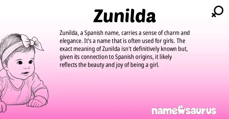 Infographic about Zunilda name meaning, Zunilda is a name from Spanish origin(s).