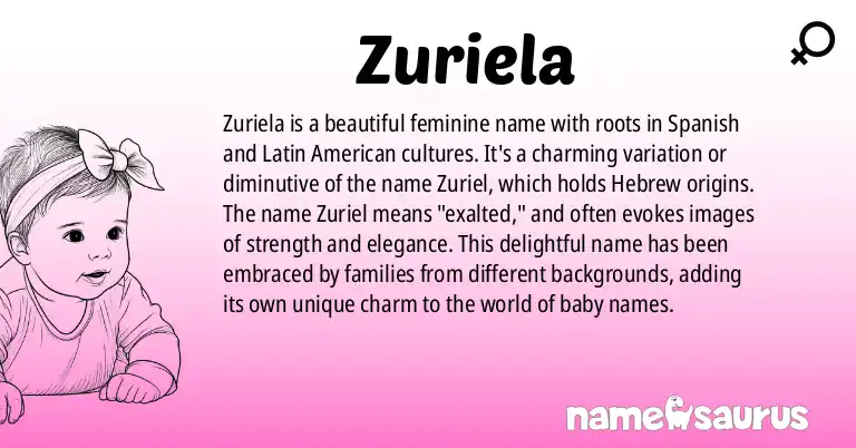 Infographic about Zuriela name meaning, Zuriela is a name from Spanish (Latin American), American origin(s).