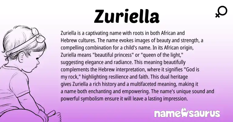 Infographic about Zuriella name meaning, Zuriella is a name from African origin(s).