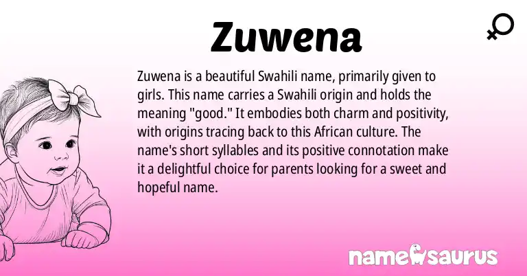 Infographic about Zuwena name meaning, Zuwena is a name from Swahili origin(s).