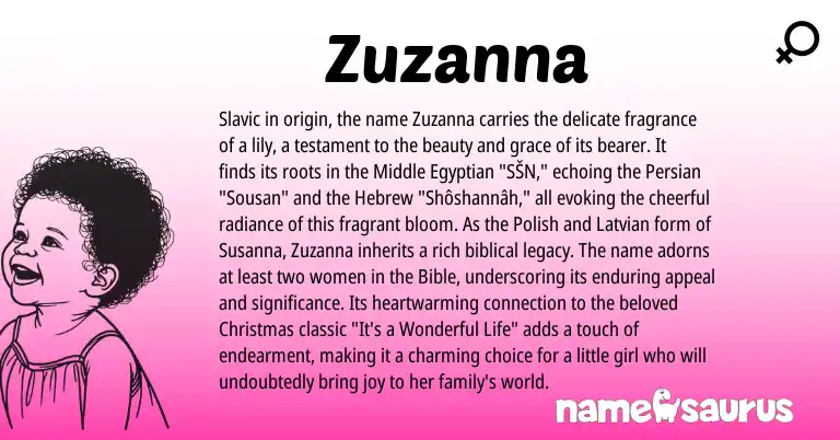 Infographic about Zuzanna name meaning, Zuzanna is a name from Polish, Slavic, Persian, Latvian, Egyptian, Hebrew origin(s).