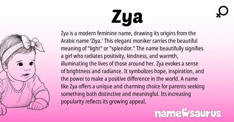 Infographic about Zya name meaning, Zya is a name from Arabic origin(s).