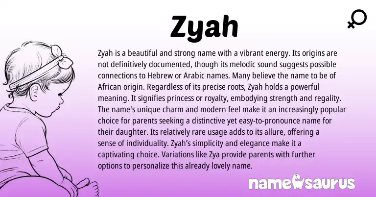 Infographic about Zyah name meaning, Zyah is a name from African origin(s).