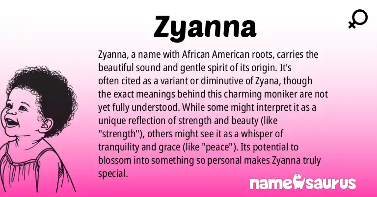 Infographic about Zyanna name meaning, Zyanna is a name from African American origin(s).