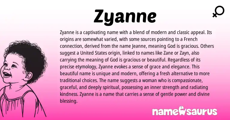 Infographic about Zyanne name meaning, Zyanne is a name from Indian, French origin(s).