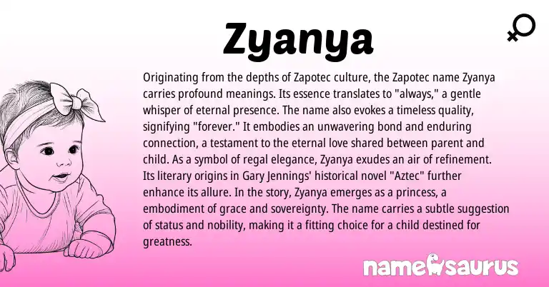 Infographic about Zyanya name meaning, Zyanya is a name from Aztec, Zapotec origin(s).