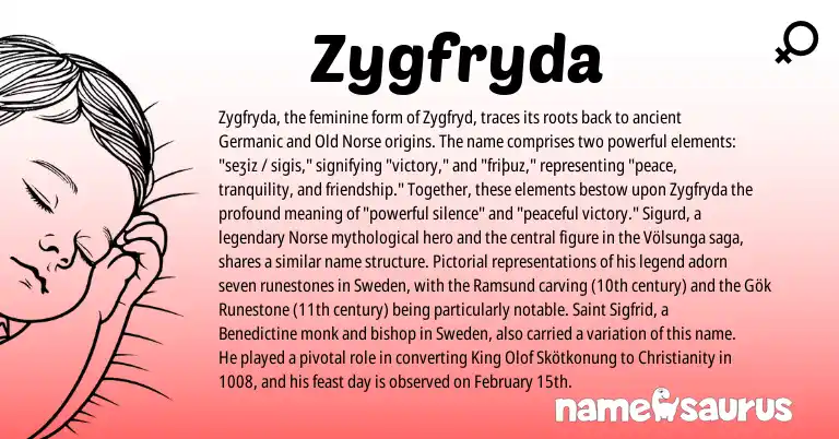 Infographic about Zygfryda name meaning, Zygfryda is a name from Old Norse, Christianity, Germanic, Norse origin(s).