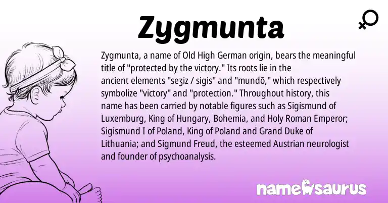 Infographic about Zygmunta name meaning, Zygmunta is a name from Old High German, Roman origin(s).