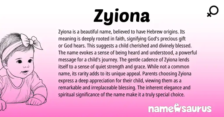 Infographic about Zyiona name meaning, Zyiona is a name from Hebrew origin(s).