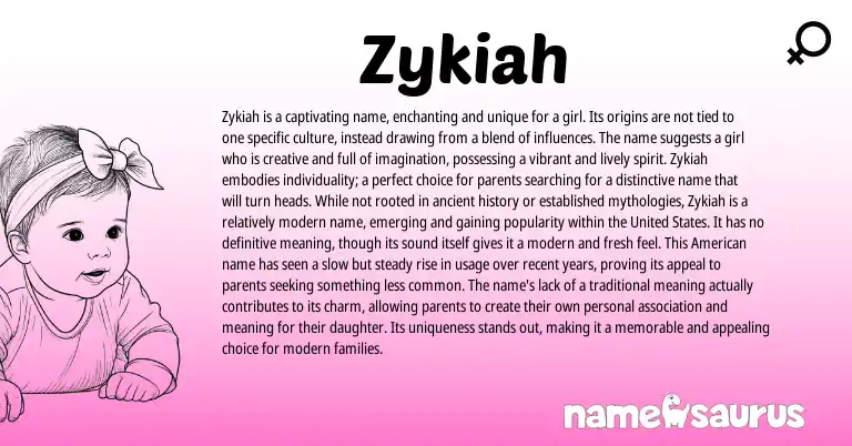 Infographic about Zykiah name meaning, Zykiah is a name from Other origin(s).