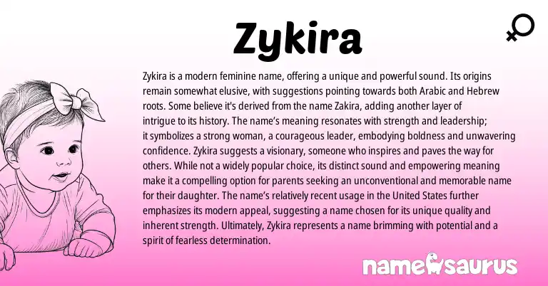Infographic about Zykira name meaning, Zykira is a name from African origin(s).