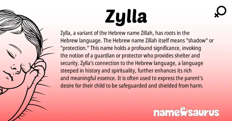 Infographic about Zylla name meaning, Zylla is a name from Hebrew origin(s).