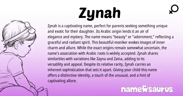Infographic about Zynah name meaning, Zynah is a name from Arabic origin(s).