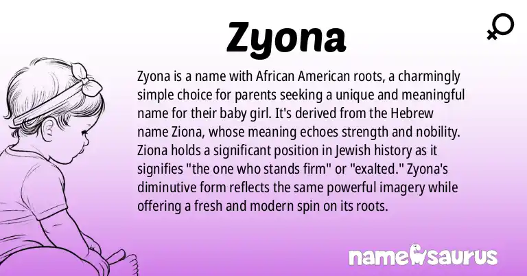 Infographic about Zyona name meaning, Zyona is a name from African American origin(s).