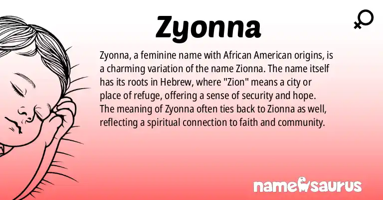 Infographic about Zyonna name meaning, Zyonna is a name from African American origin(s).