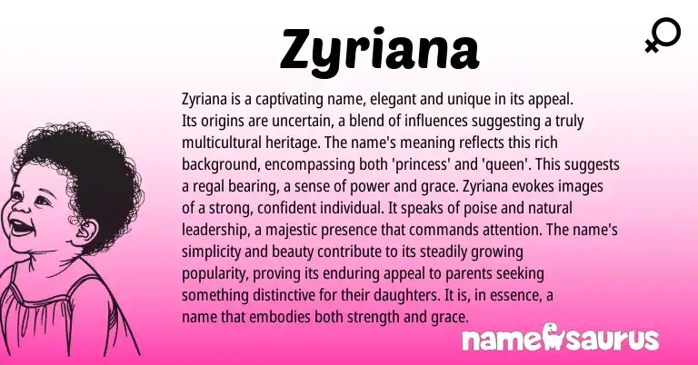 Infographic about Zyriana name meaning, Zyriana is a name from Other origin(s).