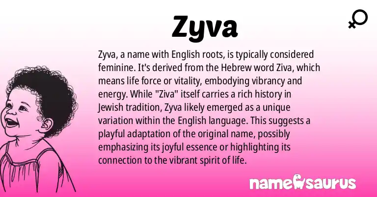 Infographic about Zyva name meaning, Zyva is a name from English origin(s).