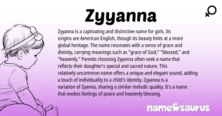 Infographic about Zyyanna name meaning, Zyyanna is a name from Other origin(s).