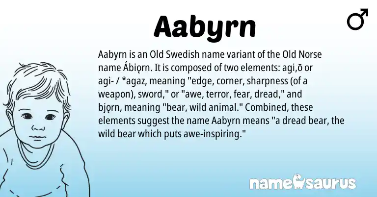 Infographic about Aabyrn name meaning, Aabyrn is a name from Old Norse, Old Swedish origin(s).