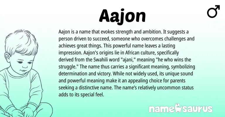 Infographic about Aajon name meaning, Aajon is a name from Other origin(s).