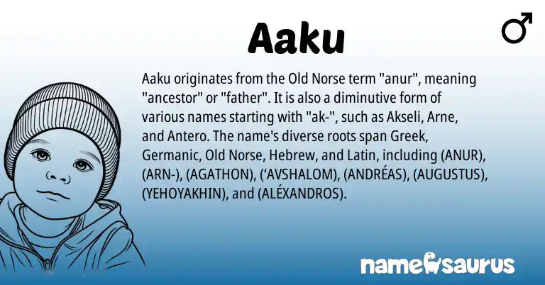 Infographic about Aaku name meaning, Aaku is a name from Old Norse, Germanic, Latin, Greek, Hebrew origin(s).