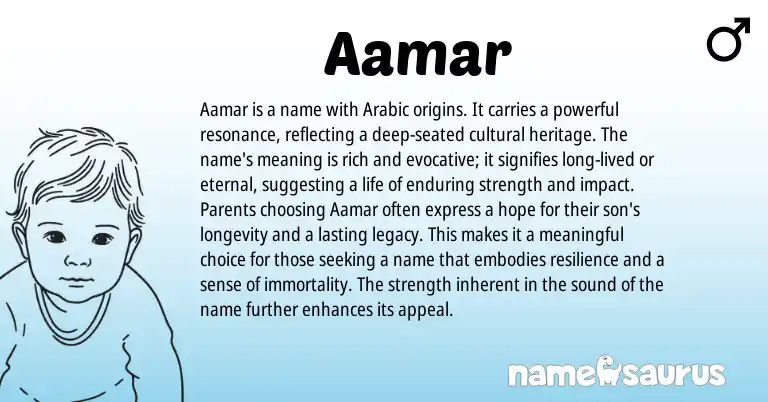 Infographic about Aamar name meaning, Aamar is a name from Ga, Bengali, Arabic origin(s).