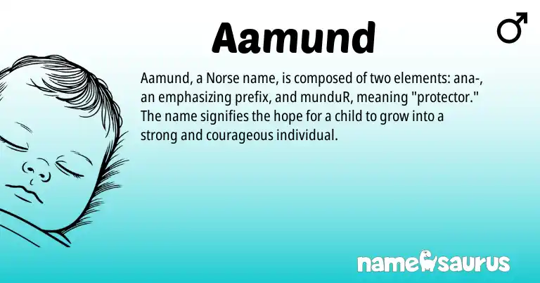 Infographic about Aamund name meaning, Aamund is a name from Norse origin(s).