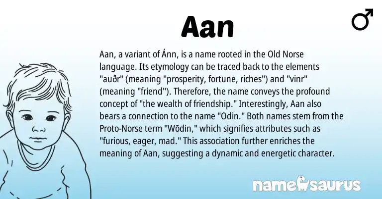 Infographic about Aan name meaning, Aan is a name from Old Norse, Norse origin(s).