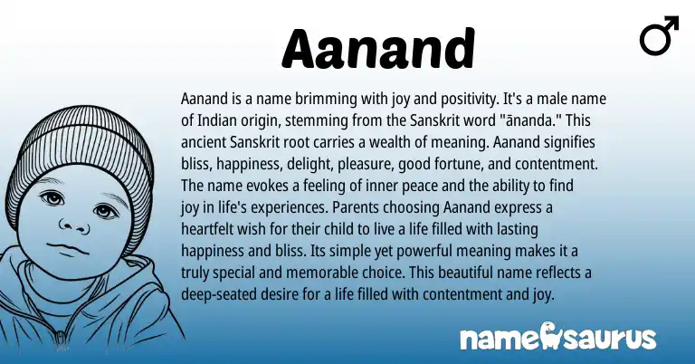 Infographic about Aanand name meaning, Aanand is a name from Indian, Sanskrit origin(s).