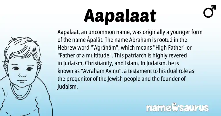 Infographic about Aapalaat name meaning, Aapalaat is a name from Judaism, Jewish, Christianity, Hebrew origin(s).