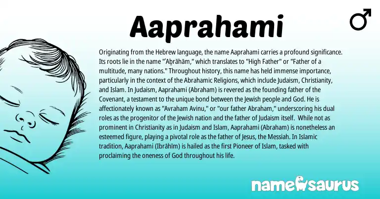 Infographic about Aaprahami name meaning, Aaprahami is a name from Judaism, Jewish, Christianity, Hebrew origin(s).