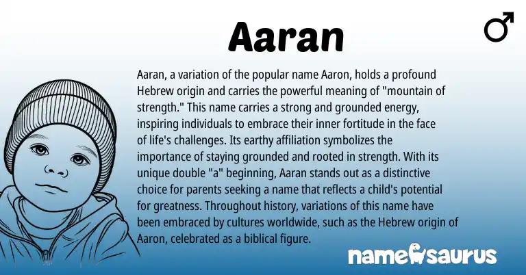 Infographic about Aaran name meaning, Aaran is a name from Hebrew origin(s).