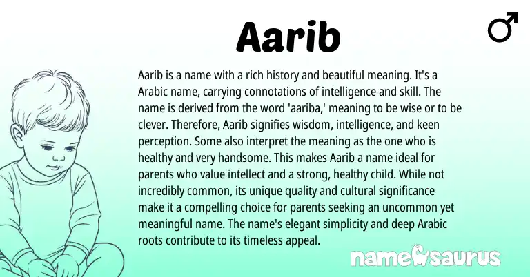 Infographic about Aarib name meaning, Aarib is a name from Arabic origin(s).