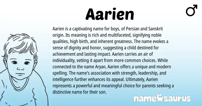 Infographic about Aarien name meaning, Aarien is a name from Persian origin(s).