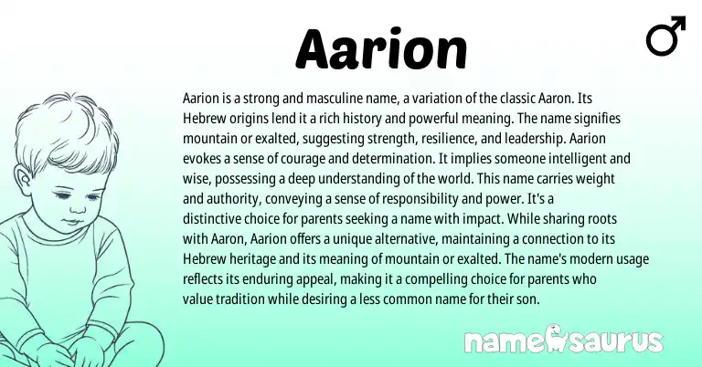 Infographic about Aarion name meaning, Aarion is a name from Hebrew, American origin(s).