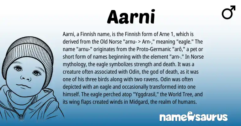 Infographic about Aarni name meaning, Aarni is a name from Old Norse, Finnish, Germanic, Norse origin(s).