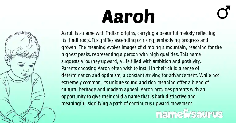 Infographic about Aaroh name meaning, Aaroh is a name from Arabic, Hindi, Indian, Sanskrit origin(s).