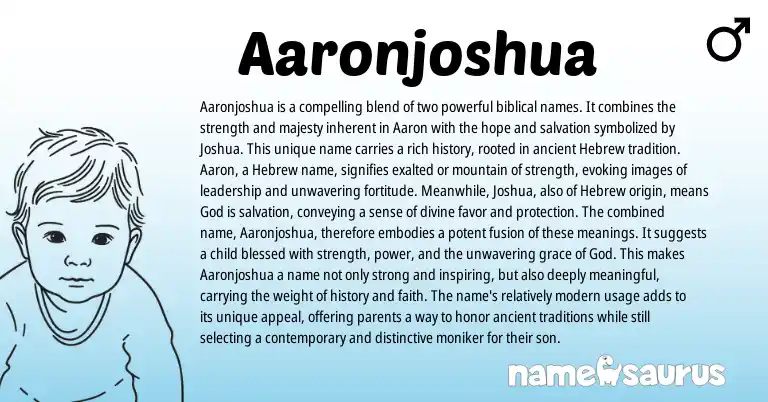 Infographic about Aaronjoshua name meaning, Aaronjoshua is a name from Hebrew, Biblical origin(s).