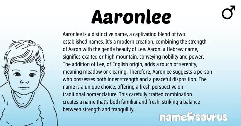 Infographic about Aaronlee name meaning, Aaronlee is a name from Hebrew, English origin(s).