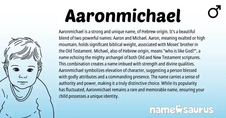 Infographic about Aaronmichael name meaning, Aaronmichael is a name from Hebrew origin(s).